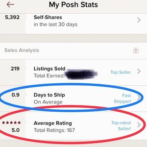 Top Rated Seller and Fast Shipper great reviews